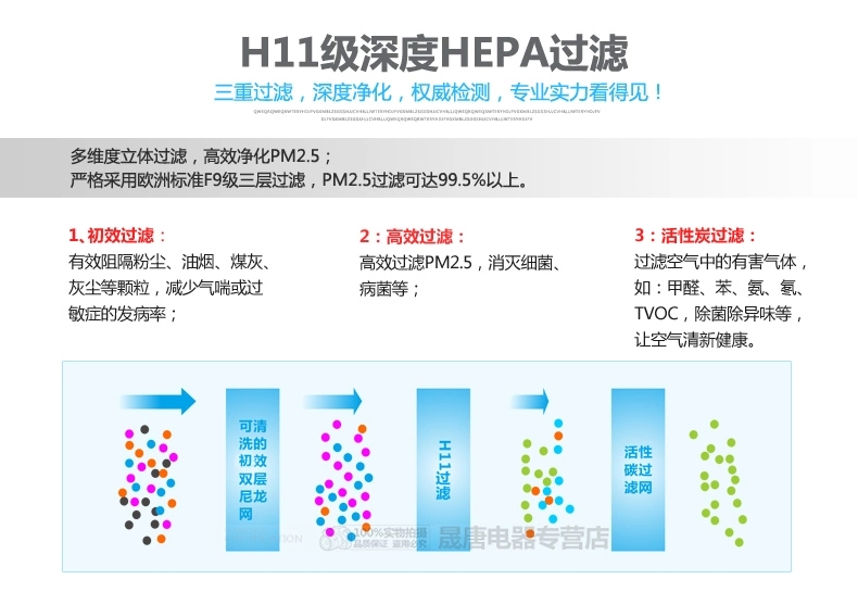 艾爾斯派潔凈新風機：超凈、節(jié)能、節(jié)電、低價、獨創(chuàng)